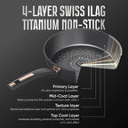 Saucepan for Cooking (FRY PAN (Titanium), 10 inch)