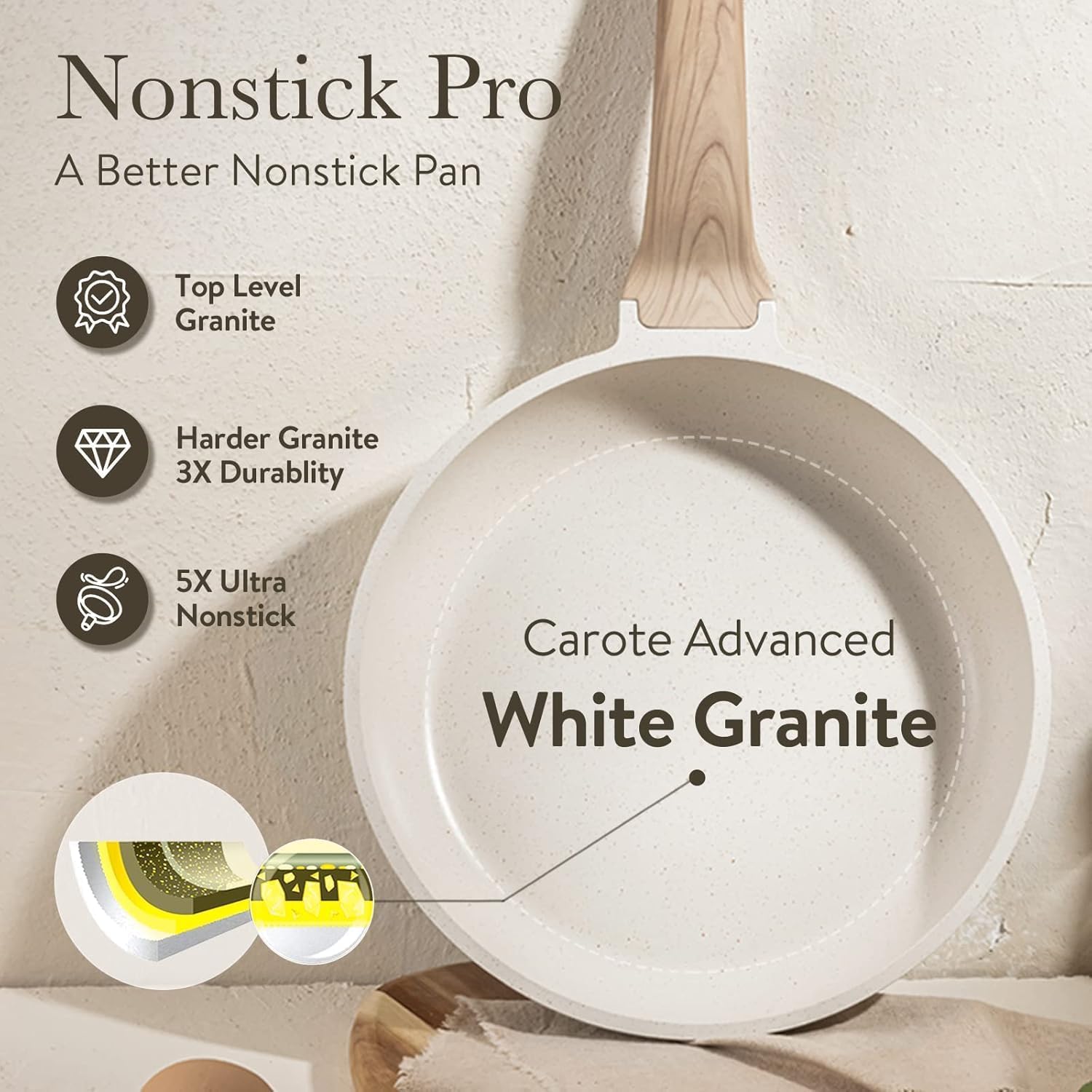 CAROTE 8 Inch Non Stick Frying Pan with Lid,White Granite Nonstick Skillet Omelet Pans, Egg Pan Granite Cookware, PFOS & PFOA Free