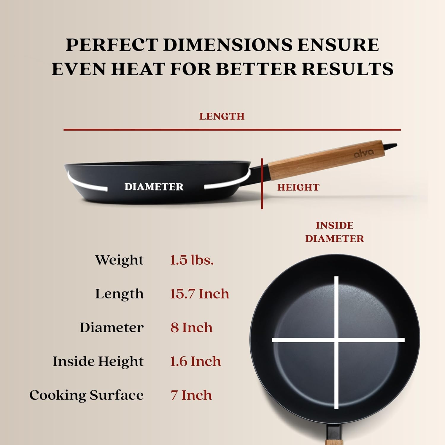 Alva Forest 8” Carbon Steel Frying Pan – Pre-Seasoned, Lightweight Chef-Grade Skillet with Stay-Cool Acacia Handle, Natural Nonstick, Induction & All-Stove Compatible – Professional Restaurant Quality
