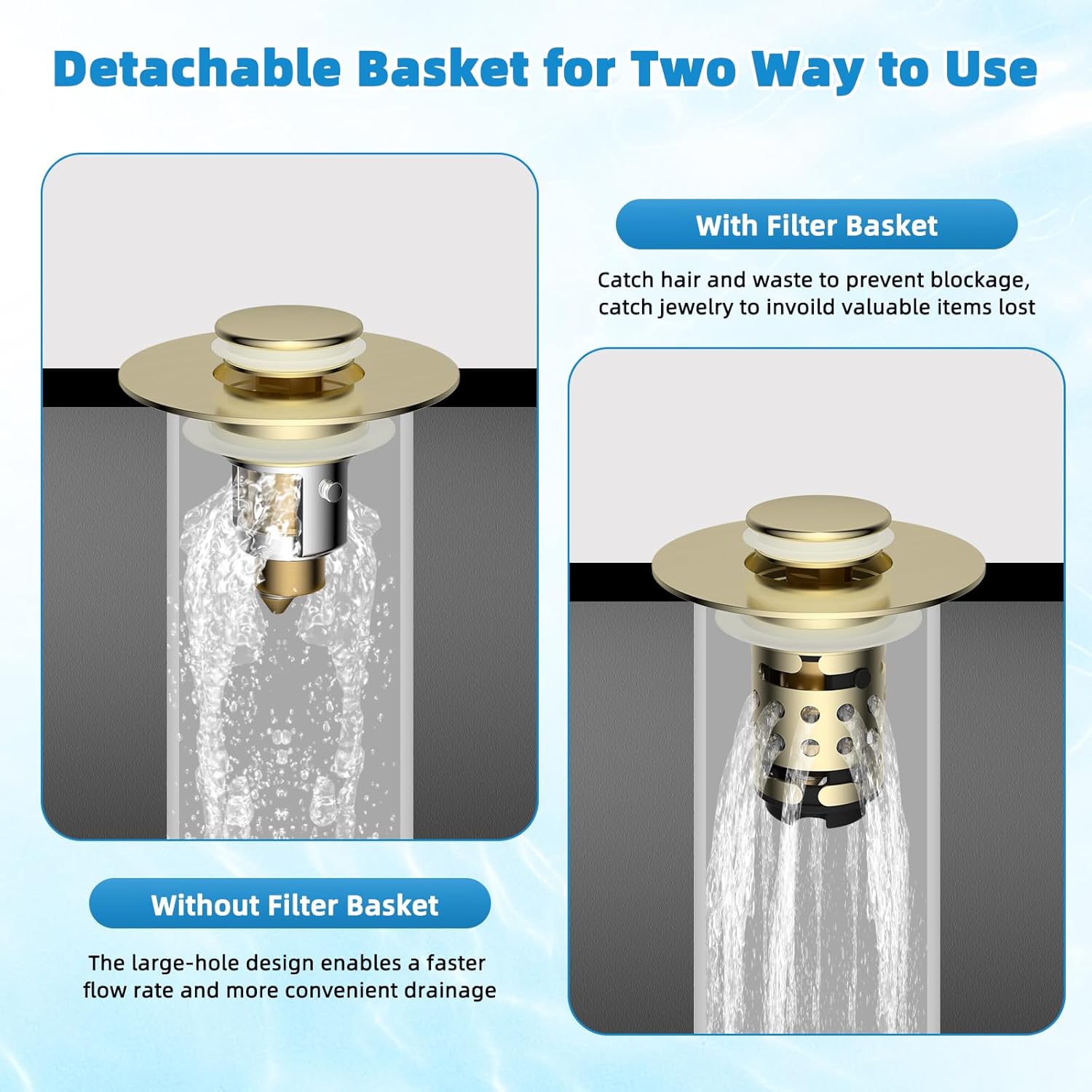 Universal Bathroom Sink Stopper Hair Catcher Upgraded with 2-Layer Detachable Filter Basket, 4 in 1 Pop Up Drain Strainer, Anti-Clog, Odor-Block, Universal Fit for 1.1''~2.36'' Sinks, Brushed Gold