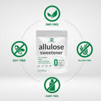 Allulose Sweetener 2 Pounds – Natural Sugar Subsitutes, No Aftertaste - Keto Friendly, Vegan, Zero Net Carb, Zero Calorie, Great for Cooking & Baking