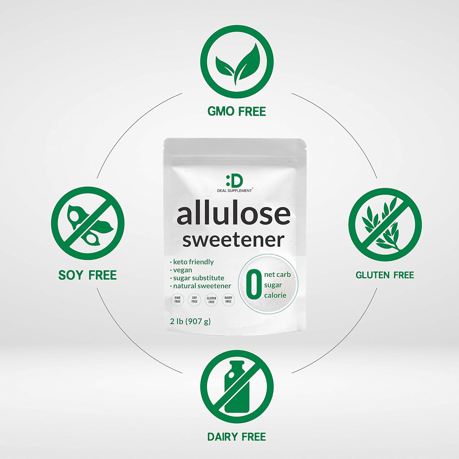 Allulose Sweetener 2 Pounds – Natural Sugar Subsitutes, No Aftertaste - Keto Friendly, Vegan, Zero Net Carb, Zero Calorie, Great for Cooking & Baking