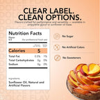 Dolce Flav Peach Extract – 2 Ounce Oil-Soluble Kosher, Sugar-Free, Concentrated Juicy Peach Flavoring for Baking, Chocolates & Desserts, Includes Measured Dropper