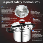 Pressure Cooker Stainless Steel 8 Qt, Commercial Stove Top Pressure Cooker Pot, One-Hand Locking, Compatible with Gas & Induction, Fast Cooking for Large Meals, Dishwasher Safe, Deeluban