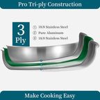 Inqibee 12 Inch Tri-Ply Stainless Steel Frying Pan with Lid and Helper Handle,Skillet,Induction Cooking Pan,Dishwasher and Oven Safe,Detachable Handle.