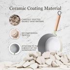 ROCKURWOK Ceramic Nonstick Sauce Pan with Lid, 1.5 Qt Small Pots for Cooking, Small Pot Wooden Handle for Cool Touch, Non Toxic & Pfas-Free Saucepan, Universal Base(Gas, Electric & Induction), White