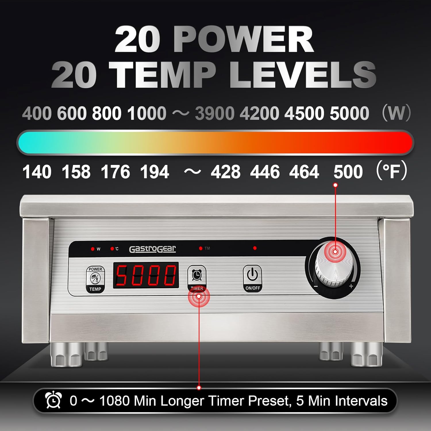 Commercial Induction Cooktop 5000W/220V Professional Commercial Range Countertop Burners Hot Plate Electric Stove for Kitchen Restaurant Hotel School