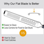 2-in-1 DESIGNED BY CHEFS Lemon Parmesan Cheese Zester and Food Shredder - Essential Grater Kitchen Tool Perfect Spiralizer for Citrus, Garlic, Vegetables, Fruits and More