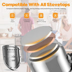 BreeRainz 8.45QT 304 Stainless Steel Pressure Cooker, 3-Stage PSI Settings, One-Hand Locking,Explosion-Proof Pot w/Extra Glass Lid, Timer, Steaming Rack(Induction Compatible)
