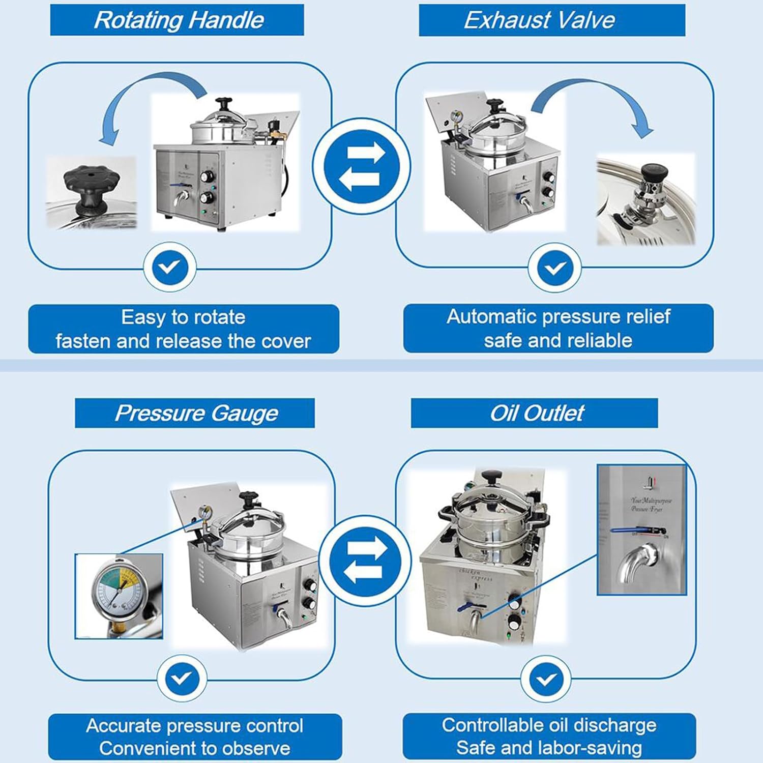 16L High Pressure Fried Chicken Stove Commercial Chicken Deep Fryer Electric Countertop Pressure Fryer with a Fitted Timer 110V 3KW