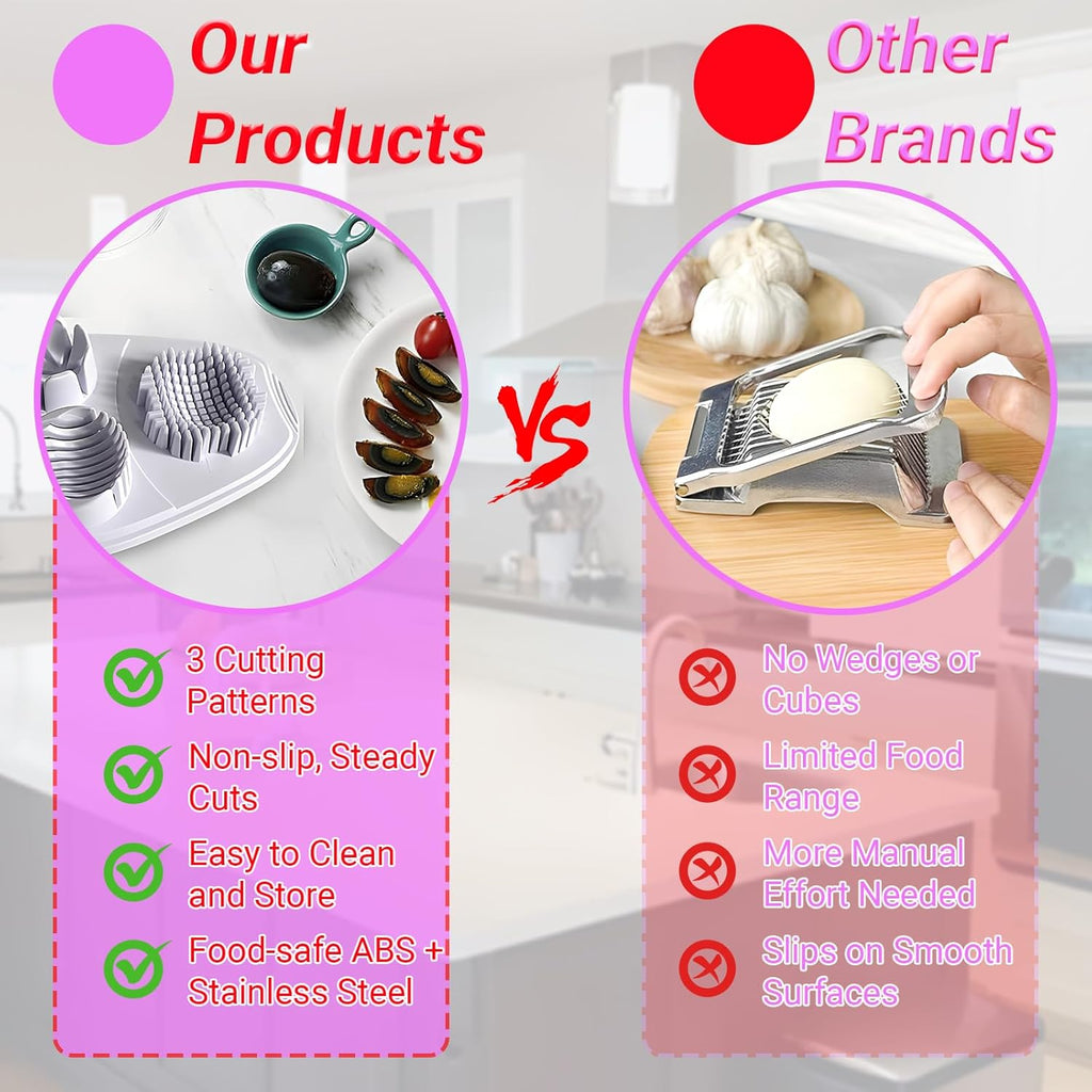 3 In 1 Egg Slicer, Stainless Steel Multipurpose Egg Cutter, 3 Way Egg Dicer for Hard Boiled Eggs, Grape and Tomato Chopper for Strawberry, Salad, Fruit and Vegetable (White)
