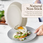 Non Stick Frying Pans - Granite Frying Pan Set Nonstick Frying Pan with Lid Egg Pan Omelette Pans for Cooking Pan Set, Kitchen Skillet Set Induction Cookware Chef's Pan Gift, 8", 9.5" &11"