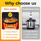 Sunvivi Double Slow Cooker,2 Pot Small Mini Crock Buffet Servers and Warmer,Dual Pot Oval Manual Slow Cooker with Adjustable Temp Removable Ceramic Pot,Stainless Steel, Total 2 * 1.25 Quarts Red