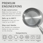 Made In Cookware - 10-Inch Stainless Steel Frying Pan With Lid - 5 Ply Stainless Clad - Professional Cookware - Crafted in Italy - Induction Compatible