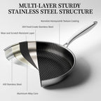 6-Piece Stainless Steel Frying Pan Set with Lids, Honeycomb Nonstick, Induction Compatible, PFOA Free