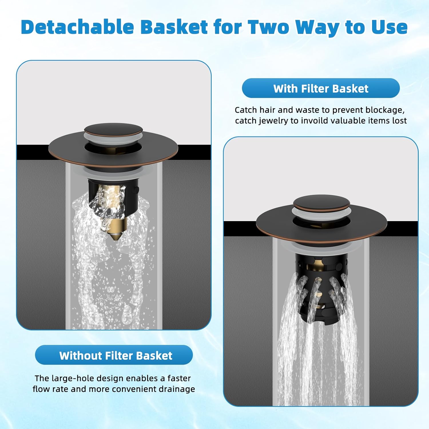 Universal Bathroom Sink Stopper Hair Catcher Upgraded with 2-Layer Detachable Filter Basket, 2PCS 4 in 1 Pop Up Drain Strainer, Anti-Clog, Odor-Block, Fit for 1.1''~2.36'' Sinks, Oil Rubbed Bronze