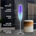 Zulay Executive Series Ultra Premium Gift Milk Frother - Coffee Frother Handheld Foam Maker For Lattes - Electric Milk Frother Handheld For Coffee - Purple Teal Fade w Silver OG Stand