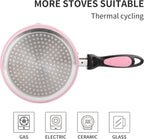 Nonstick Saucepan Set with Lid, Non Stick 1Qt & 2Qt Sauce Pan Set with Glass Lid Small Pot for Home Kitchen