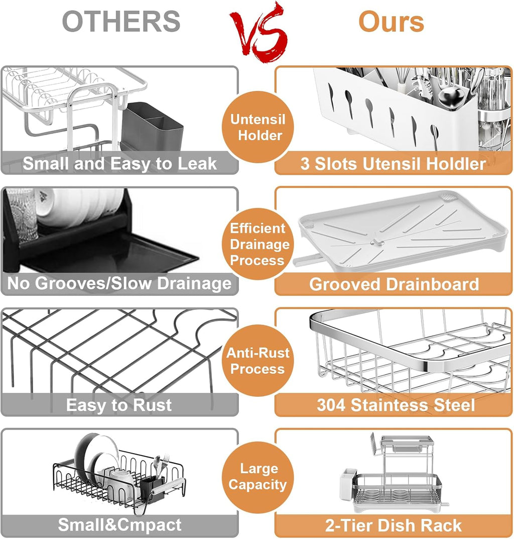 Dish Drying Rack Kitchen 2-Tier 304 Stainless Steel Dish Racks for Kitchen Counter,Strainer with Adjustable Draining Tray,Drying Rack with Water Cup Hook & Cutlery Holder,White