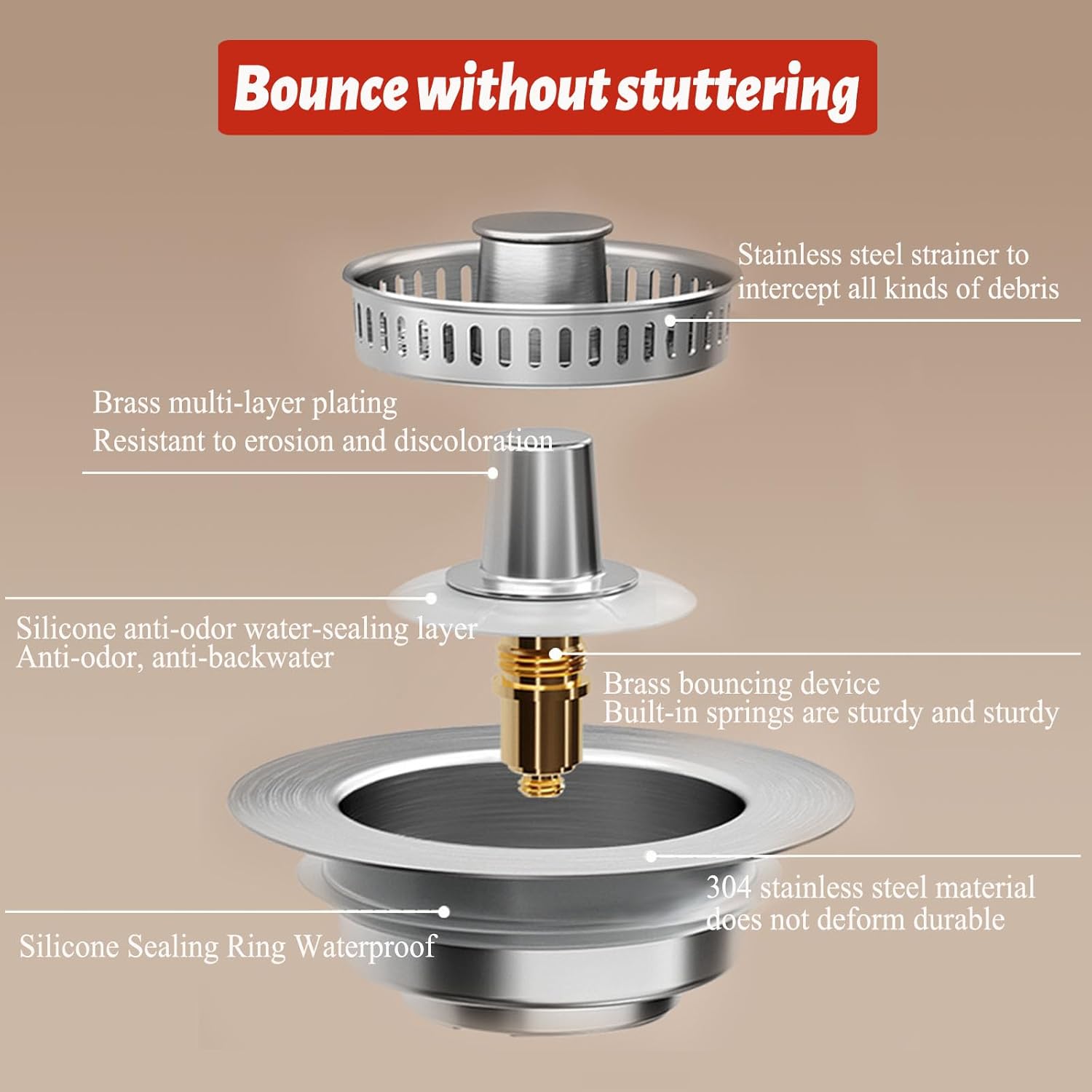 Kitchen Sink Drain Strainer，Upgraded 304 Stainless Steel 3 in 1 Pop-up Sink Drain Strainer Kitchen Drain Strainer Cover and Sink Stoppers Combo，Standard 3-1/2 in Hole