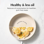 Redchef Nonstick Frying Pan Skillet, Ceramic Non-Stick Saute Pans, 11 inch Cooking Fry Pan with Stay Cool Handle, All Stovetops (Gas, Electric & Induction), Dishwasher/Oven Safe, PFAS-Free (Green)