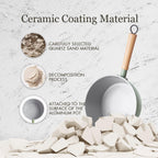 ROCKURWOK Ceramic Nonstick Sauce Pan with Lid, 2 Quart Cooking Pot, Small Saucepan with Steamer, PTFE& PFAS-Free, Wooden Handle for Cool Touch, Universal Base(Gas, Electric & Induction), Green