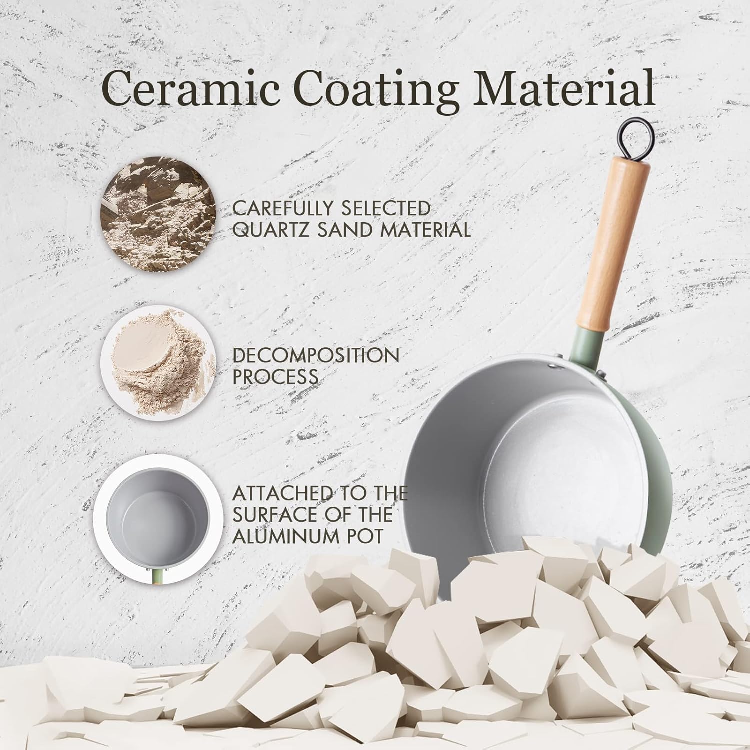 ROCKURWOK Ceramic Nonstick Sauce Pan with Lid, 1.5 Qt Small Pots for Cooking, Small Pot Wooden Handle for Cool Touch, Non Toxic & Pfas-Free Saucepan, Universal Base(Gas, Electric & Induction), Green