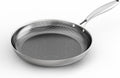 COOKING KING 8-Inch Stainless Steel Pan, Hybrid Nonstick Frying Pan, Skillet, 3-Ply Clad Cookware, Even Heat Distribution, Dishwasher & Oven Safe, with Stay-Cool Handle, Induction Compatible