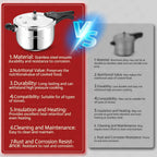 4 Quart Stainless Steel Pressure Cooker, Deeluban All Stovetops Induction Compatible Thickened Pressure Cooker with Spring Valve Safeguard Devices for Home and Commercial Use