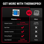 ThermoPro TM02 Digital Kitchen Timer - Dual Countdown Function with Magnetic Backing, Adjustable Alarm & Backlit LCD Display, Ideal for Cooking, Baking and as 24-Hour Shower Clock for Kids