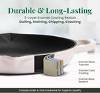 Larder & Vine Enameled Cast Iron Skillet | 10.25 inch Cast Iron Pan | Saute Pan with Pour Spouts | Enamel Coated Cast Iron Skillet | Compatible on All Cooktops & Oven Safe to 500° F | Stone