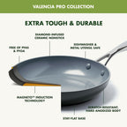 GreenPan 11 Piece Valencia Pro Ceramic Nonstick Cookware Set, PFAS-Free, Induction Ready, Hard Anodized Pots & Pans with Lids, Compatible on All Cooktops, Dishwasher & Oven Safe, Gray