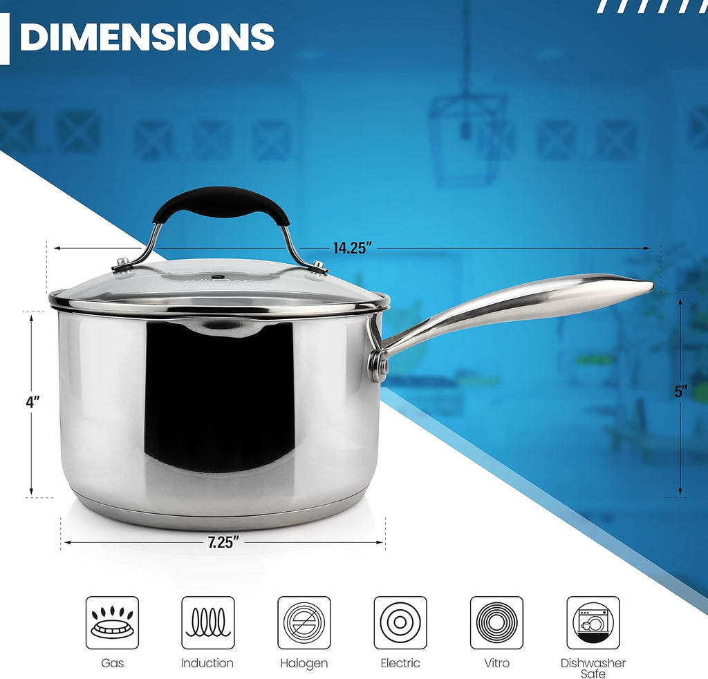 AVACRAFT Stainless Steel Saucepan with Glass Strainer Lid, Two Side Spouts for Easy Pour with Ergonomic Handle, Multipurpose Sauce Pot (5-Ply Capsule Bottom, 2.5 Quart)