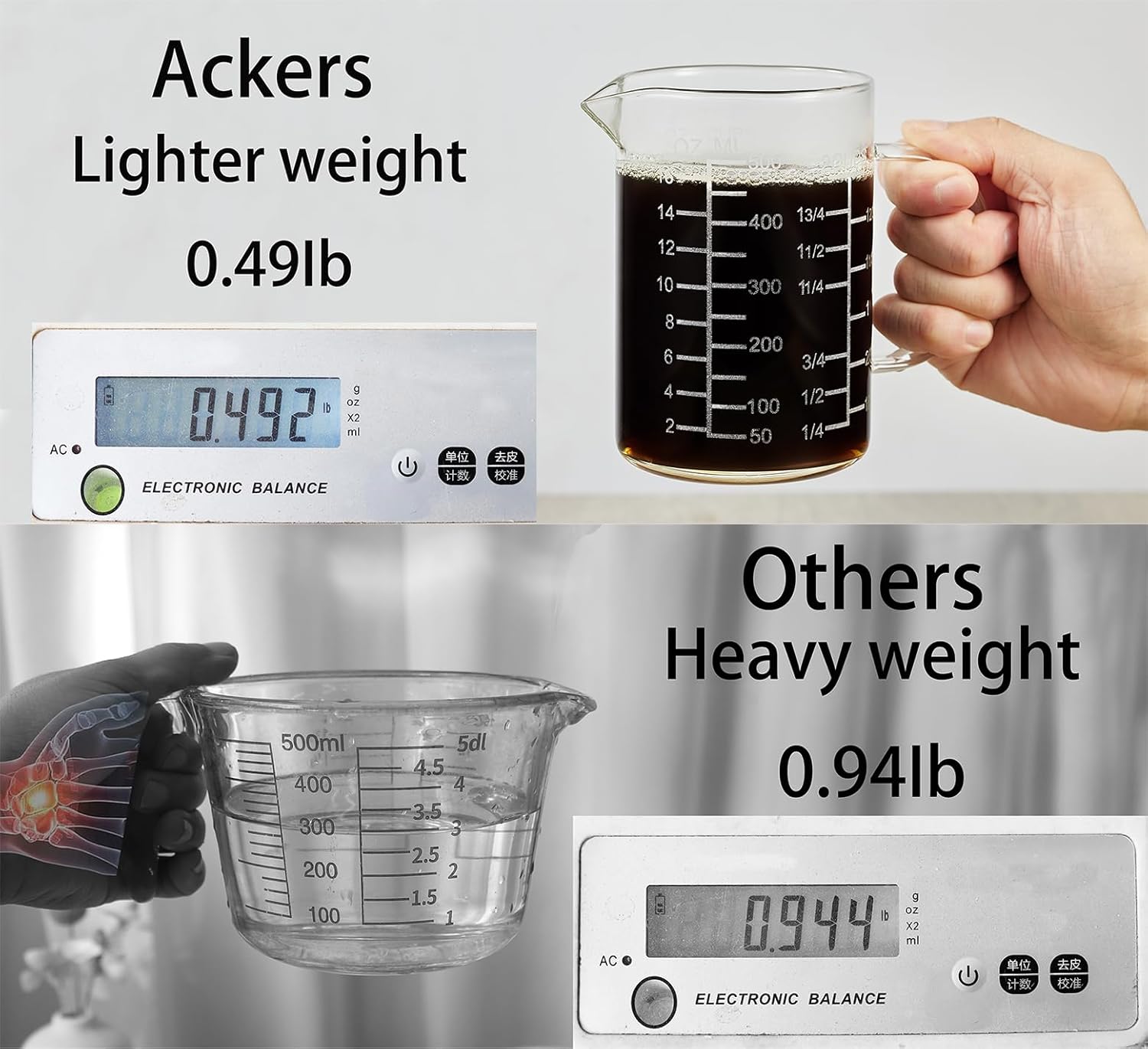 Ackers Mirror Etching Scale Glass Measuring Cup-[Insulated handle | V-Shaped Spout]-Made of High Borosilicate Glass Measuring Cup for Kitchen or Restaurant, Easy to Read, 500 ML (16 Oz, 2 Cup)