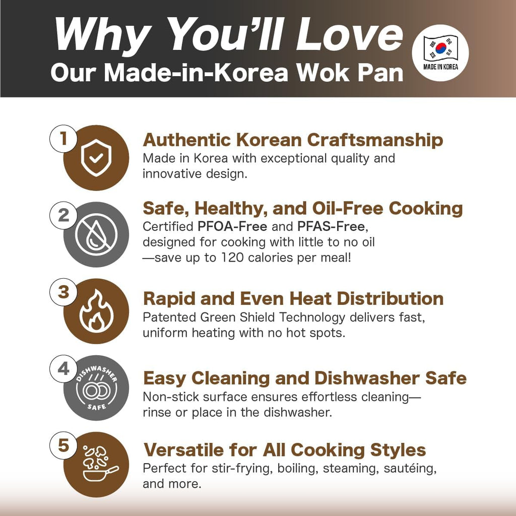 Diamond X Premium Non Stick Wok Pan - 11" Large Flat Bottom Chinese Wok - Woks & Stir-fry Pans Nonstick - Titanium-Coated 8-Layered Korean Engineered Skillet for Frying, Oil-Free, PFOA-Free