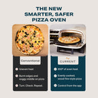 Current® Model P Smart Electric Pizza Oven, 12-Inch, 850°F Max, 5 Cooking Modes, App Connectivity for Temperature Monitoring & Custom Cooking Times, Compact for Indoor & Outdoor Use, Beige