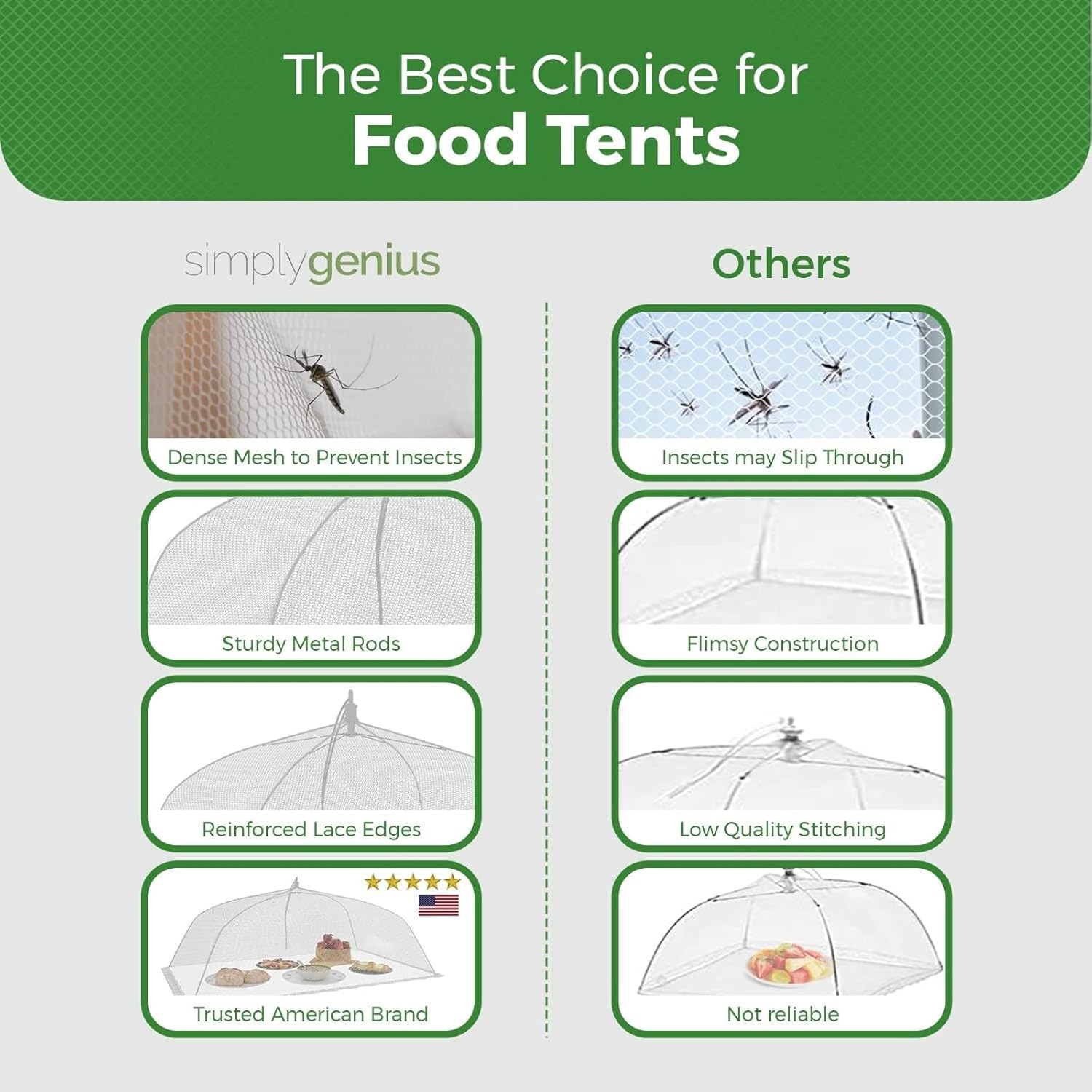 Simply Genius Pop-Up Mesh Food Covers - 17 x 17 in, White, 6 Pack, Large & Tall - Reusable & Collapsible Food Tents for Outdoor Serving