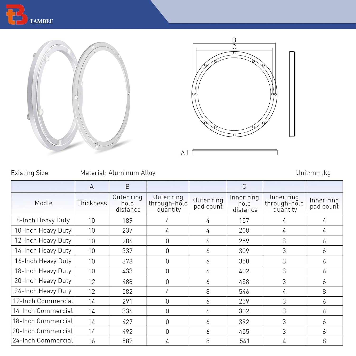 TamBee 20 Inch Lazy Susan Hardware Mute Turntable Bearing 450 lbs Load Capacity Heavy Duty Lazy Susan Parts Kit Rotating Ring Mechanism for Dining Tables, DIY Projects(Base Only)