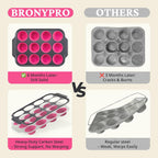 BRONYPRO Silicone Muffin Pans for Baking with Metal Frame, Egg Bite Molds, Cupcake Pans 12 Regular Size, Muffin Tins Easy to Pop Nonstick Non Toxic Bakeware for Oven,Rose Pink