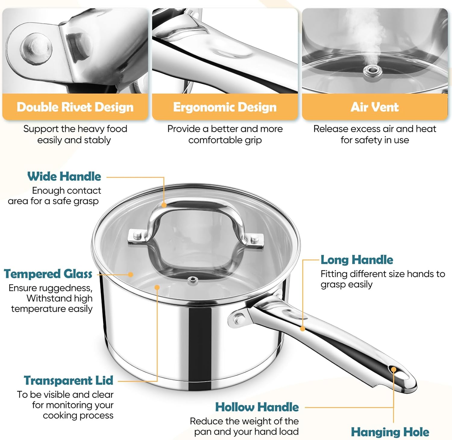 P&P CHEF 3 Quart Saucepan with Lid Set, Stainless Steel Small Cooking Pot Induction Sauce Pan for Pasta Soup, Ergonomic Handle & Tri-ply Base, Dishwasher Safe, 1 Pan