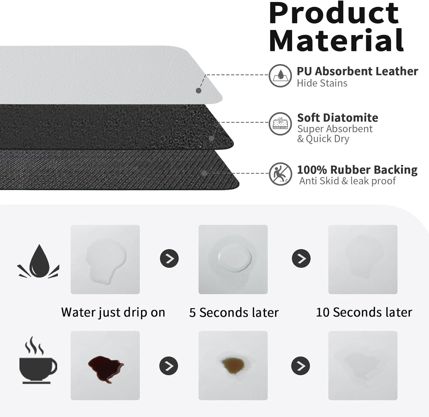 Coffee Mat - Absorbent Hide Stain Rubber Backed Dish Drying Mat for Kitchen Counter - Bar Mats for Countertops Accessories Fit Under Coffee Maker Espresso Machine