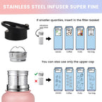 Lexlion Tea Infuser Bottle - Fruit Infuser Water Bottle 32 Oz, Triple Walled Insulated Stainless Steel, Thermal Leaf Infusion, Silicone Sleeve, 3 Lids Leakproof, Metal Mug Gallon
