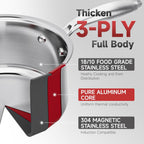 3.5 Quart Stainless Steel Saucepan with Steamer Basket, Tri-ply Full Body, Multipurpose Sauce Pot with Two-Size Drainage Holes Lid, Perfect For Boiling Gravies, Pasta, Noodles