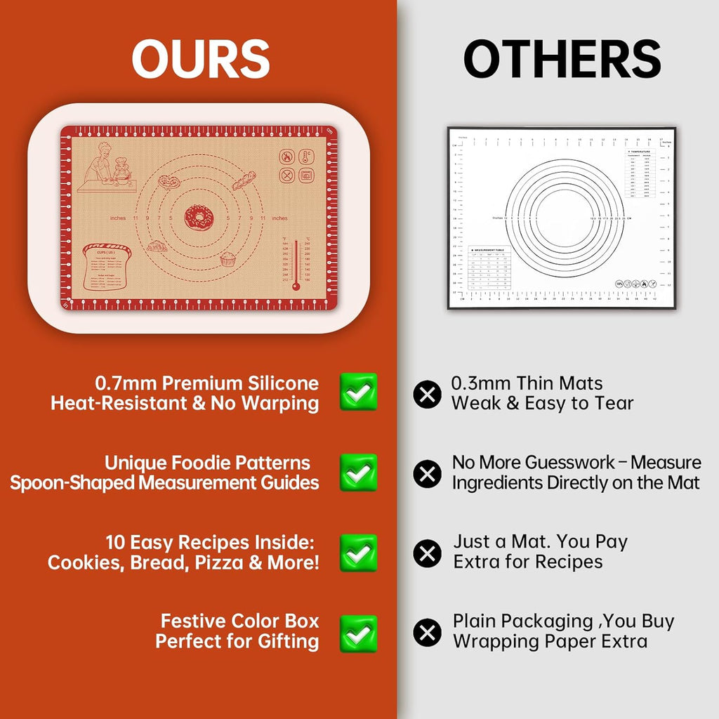 Silicone Baking Mat with Recipes, Extra Thick Silicone Mats for Baking, Non Stick Pastry Mat for Rolling Dough, Silicone Macaron Baking Mat for Cookie,Bread,Pizza,Fondant Mat, Oven&Dishwasher Safe