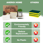 Aheroi Natural Dish Sponge, 32 Count Plant-Based Biodegradable Compostable Kitchen Sponges for Dishes Bulk, Organic Eco Friendly Cleaning Sponge for Bathroom, Household, Non Scratch Non Toxic