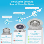 3 in 1 Kitchen Sink Drain Strainer, Upgraded Pop Up Kitchen Sink Stopper with Enlarged 304 Stainless Steel Anti-Clogging Food Catcher Basket Strainer, Fit US Standard 3-1/2'' Kitchen Sink Drain Hole