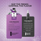 Dolce Flav Purple Ube Extract – 2 Ounce Water-Soluble Kosher, Sugar-Free, Concentrated Sweet Ube Flavoring for Baking, Ice Cream & Pastries, Includes Measured Dropper