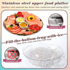 Baderke 3 Set 11.8" Chilled Serving Tray for Parties with Compartments Ice Chilled Party Platter Charcuterie Serving Board Cold Dish Dip for Fruit Seafood Vegetable Shrimp Cocktail (Rose Gold)