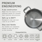 Made In Cookware - 6 Quart Stainless Steel Stock Pot With Lid - 5 Ply Stainless Clad - Professional Cookware - Crafted in Italy - Induction Compatible