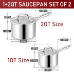 P&P CHEF 1 Quart & 2 Qruat Saucepan with Lid Set, Stainless Steel Small Cooking Pot Induction Sauce Pan for Pasta Soup, Ergonomic Handle & Tri-ply Base, Dishwasher Safe, 2 Pan
